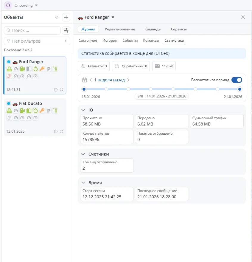статистика
